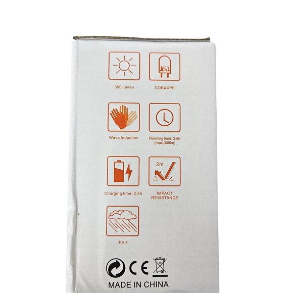 2 Pack LED USB Rechargeable 230° Wide Beam Induction Headlamp W/ Motion Sensors - Picture 11 of 12